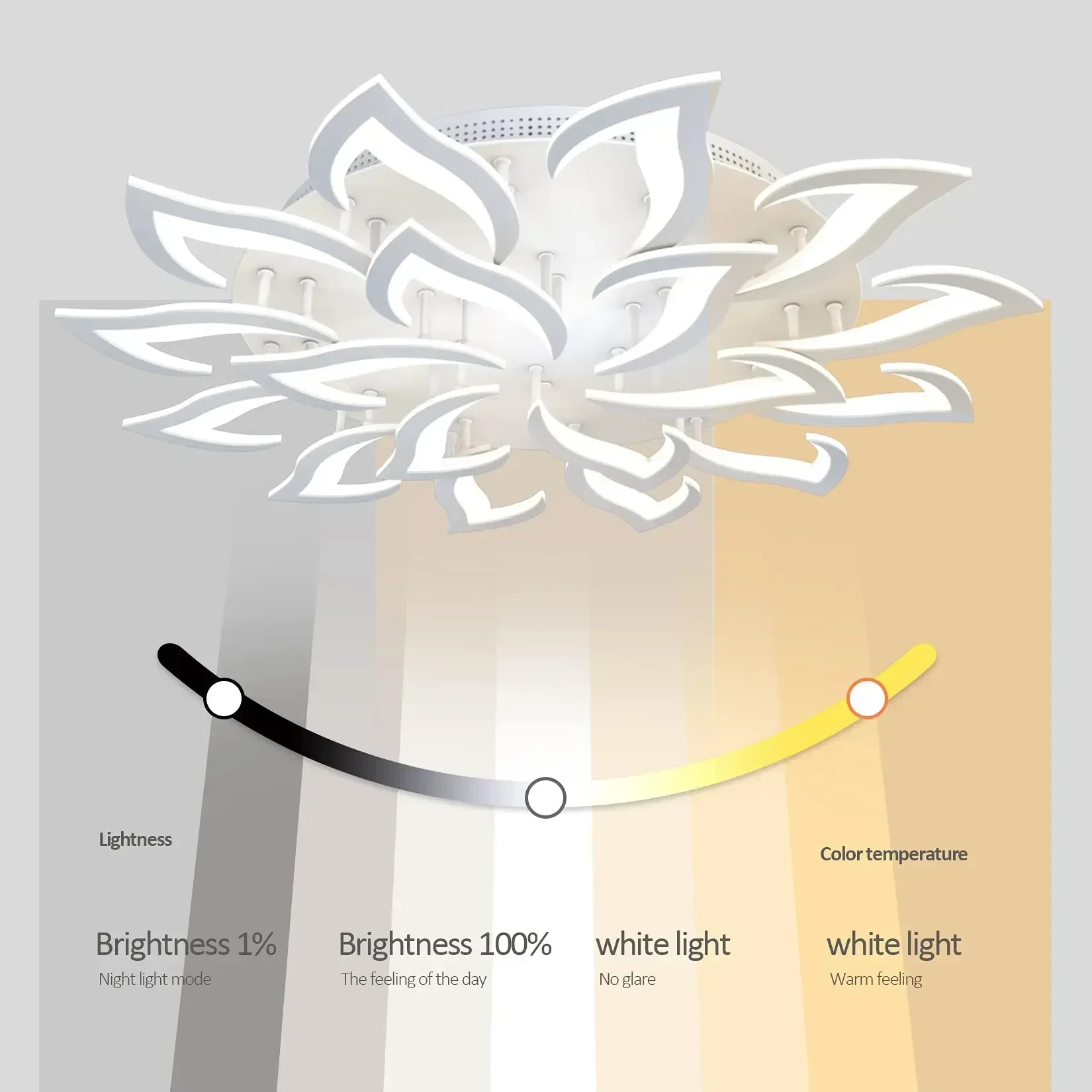 Candelabro de pétalos LED de d - Interior Design Years reseña y precio