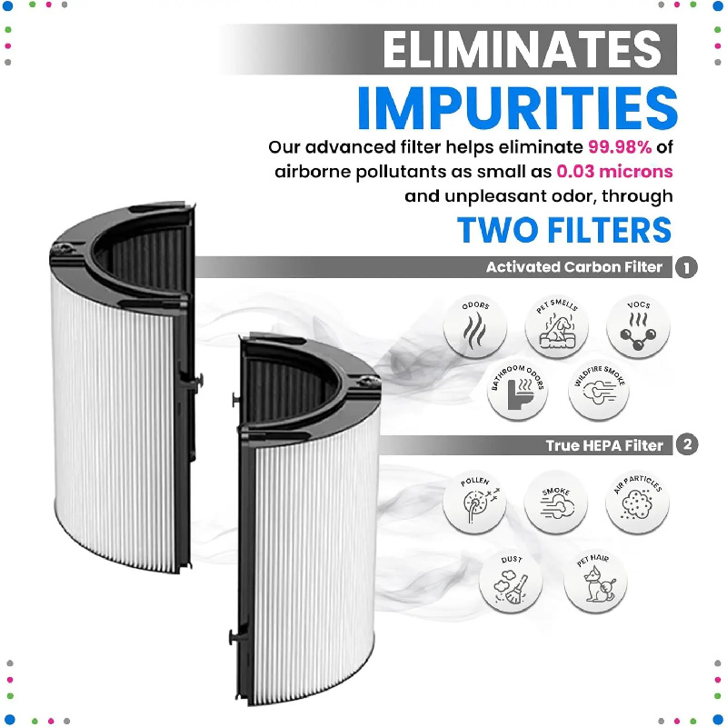 Filtro de Carbón para Dyson TP - Dyson Fan Tp07 reseña y precio