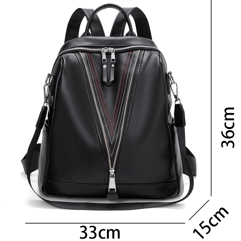 Mochilas multifuncionales de d - Interior Design School reseña y precio